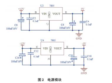 DIY電子稱詳細(xì)制作過(guò)程及講解(圖1) DIY電子稱詳細(xì)制作過(guò)程及講解(圖1)